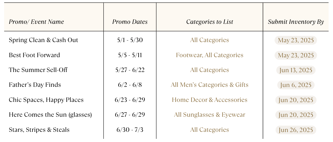 May: June Promos